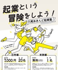 ビジネスプラン策定事業（八尾あきんど起業塾）