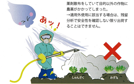イラスト：農薬を散布する様子