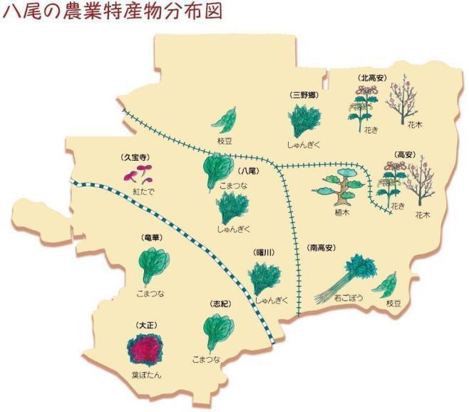 イラスト：八尾の農業特産物分布図