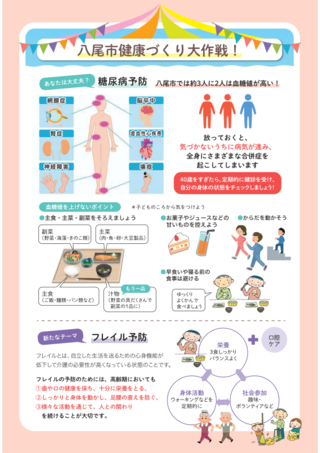写真：八尾市健康街づくり計画裏