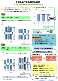 写真：永畑地区の健康課題の特徴（R5年度更新版）
