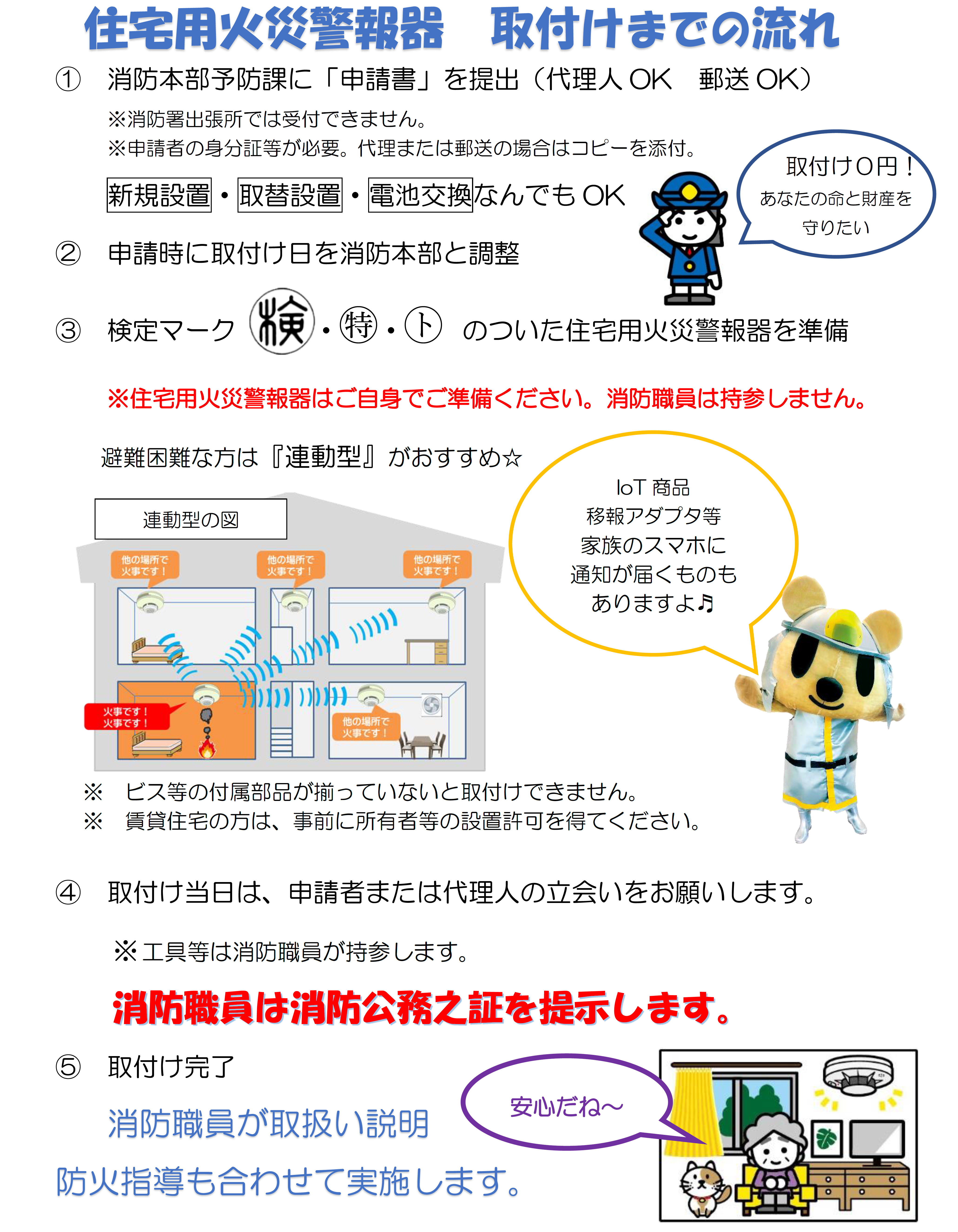 説明画像：(1)申請(2)取付日の調整(3)検定マークのついた住宅用火災警報器を準備(4)立会いのもと取付け(5)取扱い説明及び防火指導