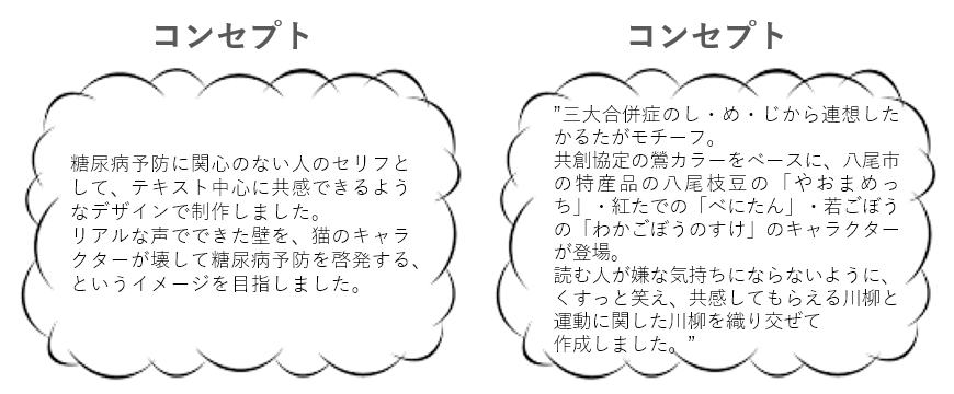 コンセプト