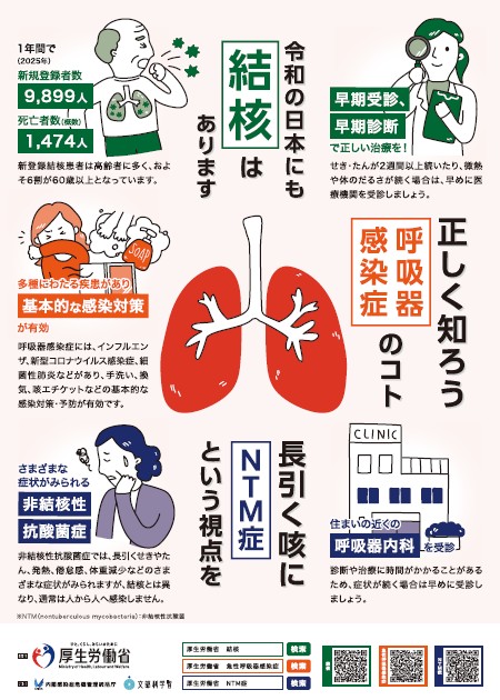 厚生労働省　ポスター