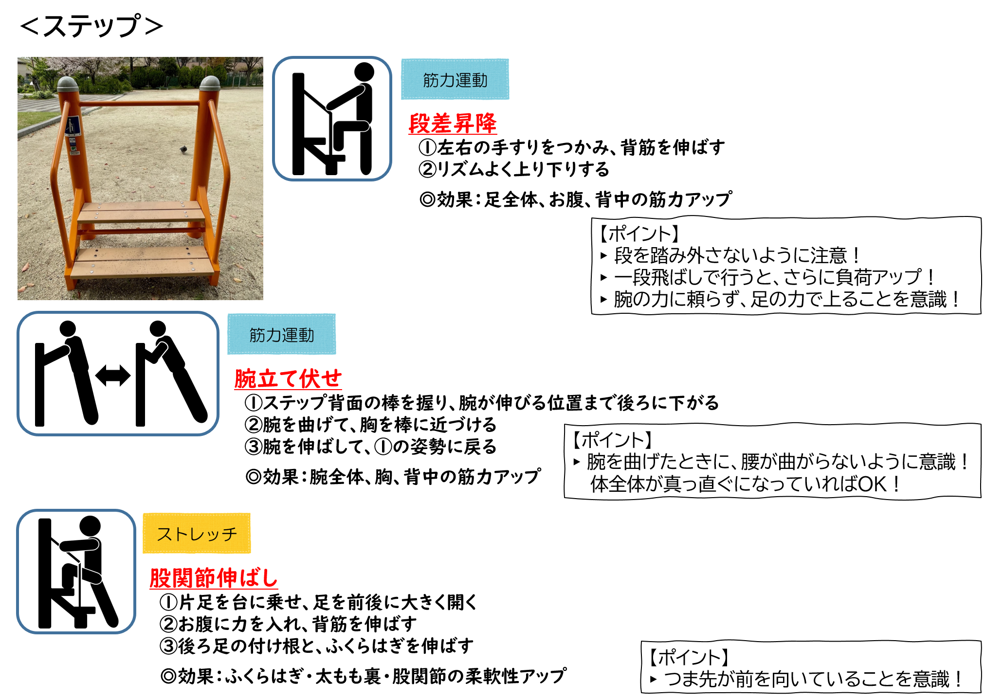 ステップ