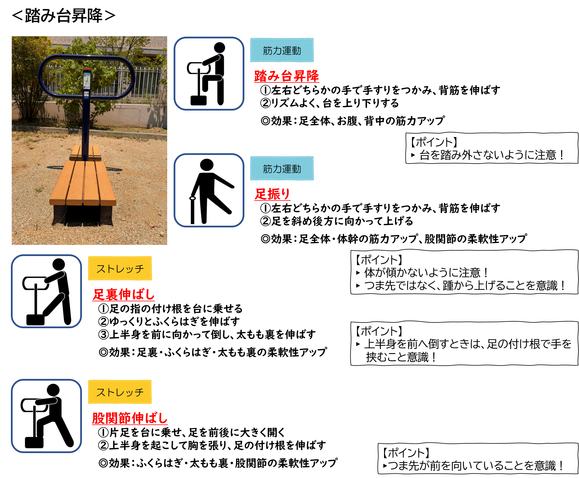 踏み台昇降