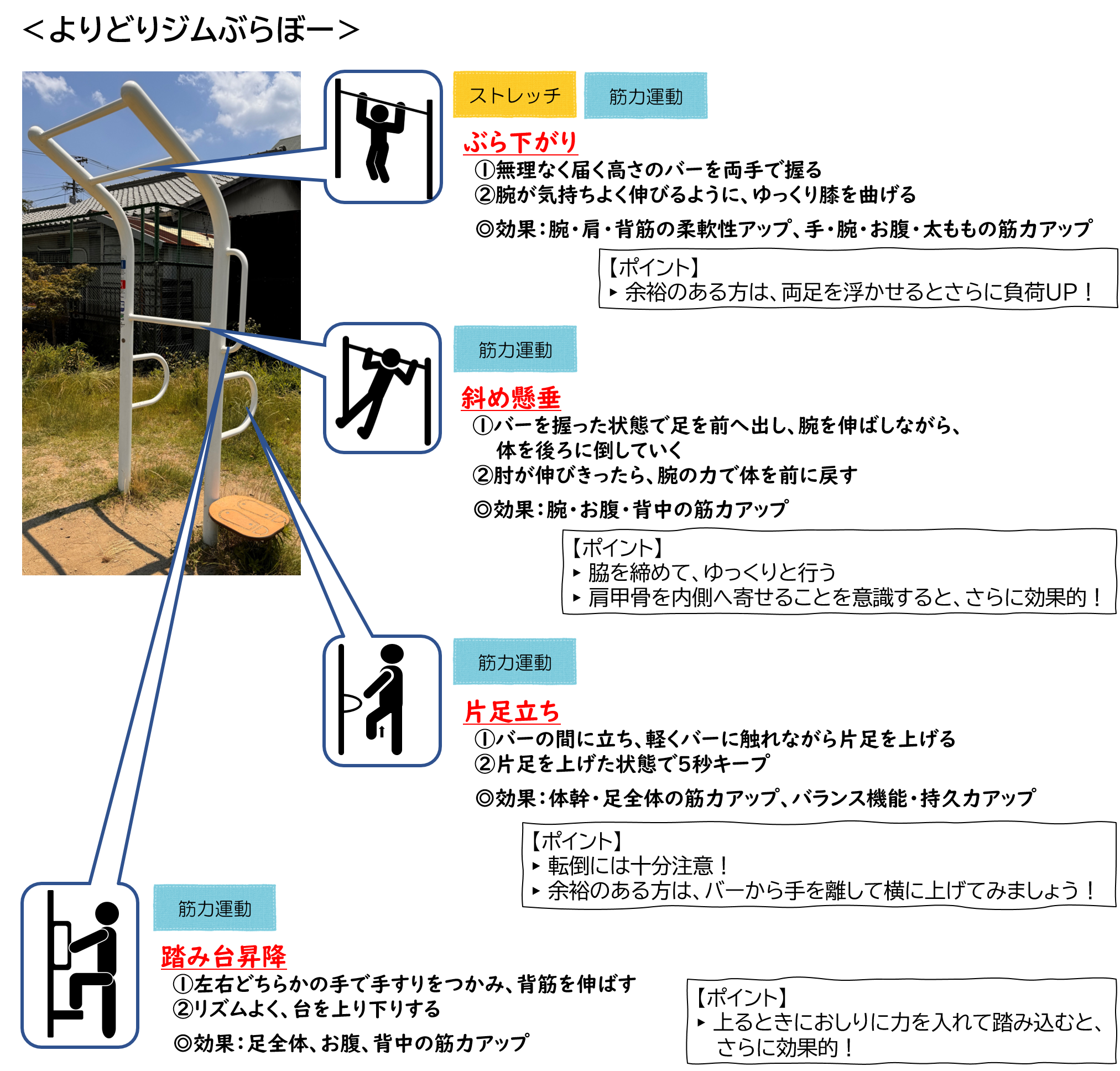 よりどりジムぶらぼー