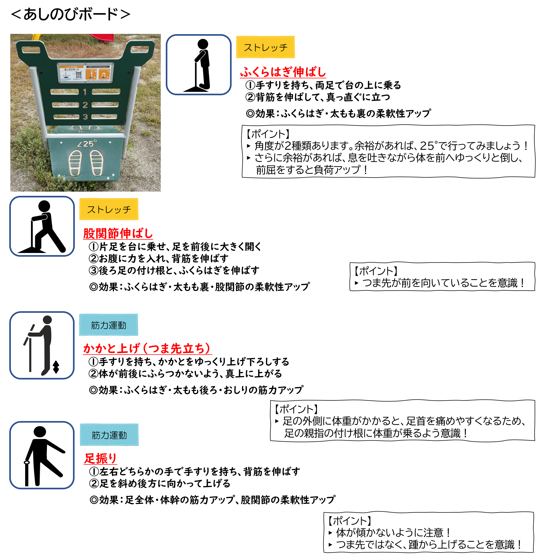 あしのびボード
