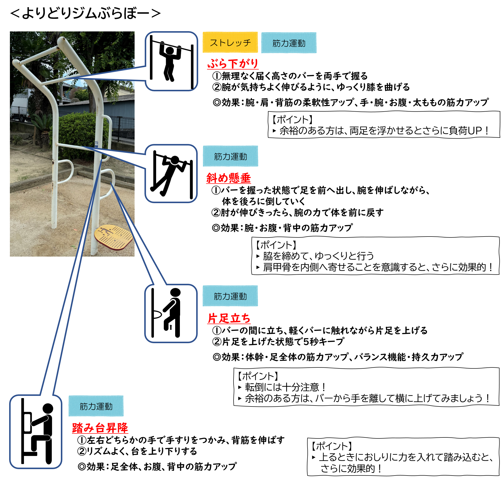 よりどりジムぶらぼー