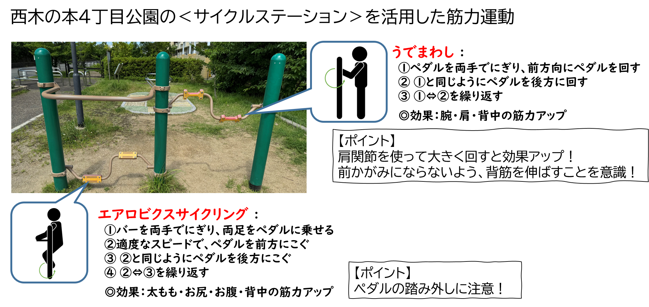 西木の本4丁目公園のサイクルステーションを活用した筋力運動