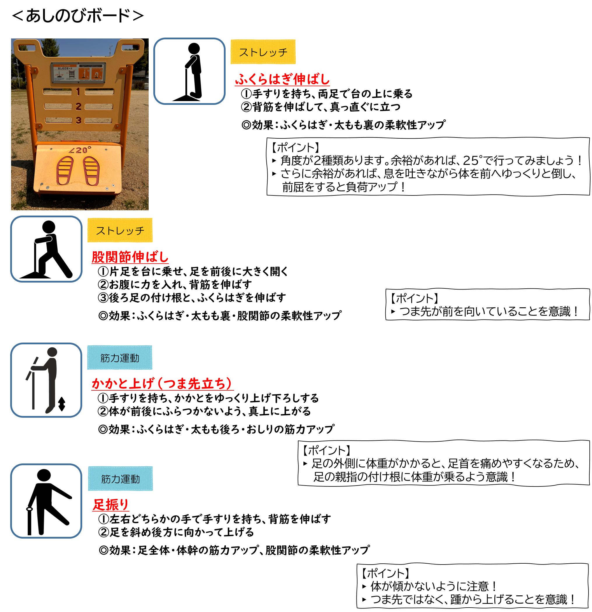 あしのびボード