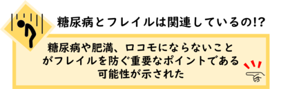 イラスト：糖尿病や肥満、ロコモにならないことがフレイルを防ぐ重要なポイントである可能性が示された