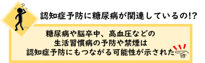 イラスト：糖尿病や脳卒中、高血圧などの生活習慣病の予防や禁煙は認知症予防にもつながる可能性が示された