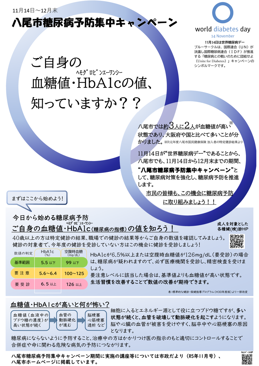 チラシの写真：八尾市糖尿病予防集中キャンペーン　ご自身の血糖値・ヘモグロビンエーワンシーの値、知っていますか？