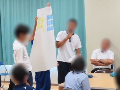 写真：リーダー研修1