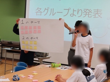 写真：リーダー研修2