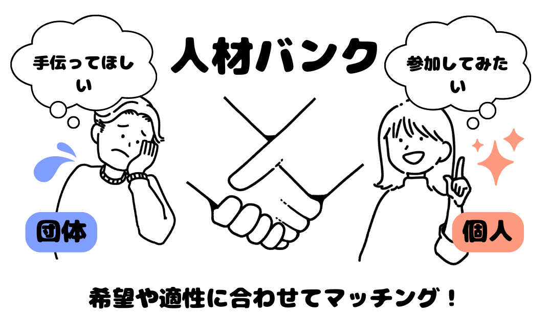 イラスト：手伝ってほしい（団体）　人材バンク　参加してみたい（個人）　希望や適性に合わせてマッチング！