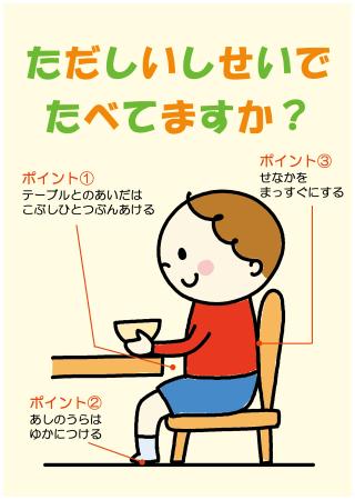 イラスト：ただしいしせいでたべてますか？