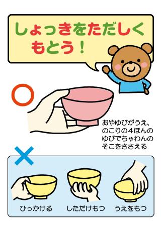 イラスト：しょっきをただしくもとう