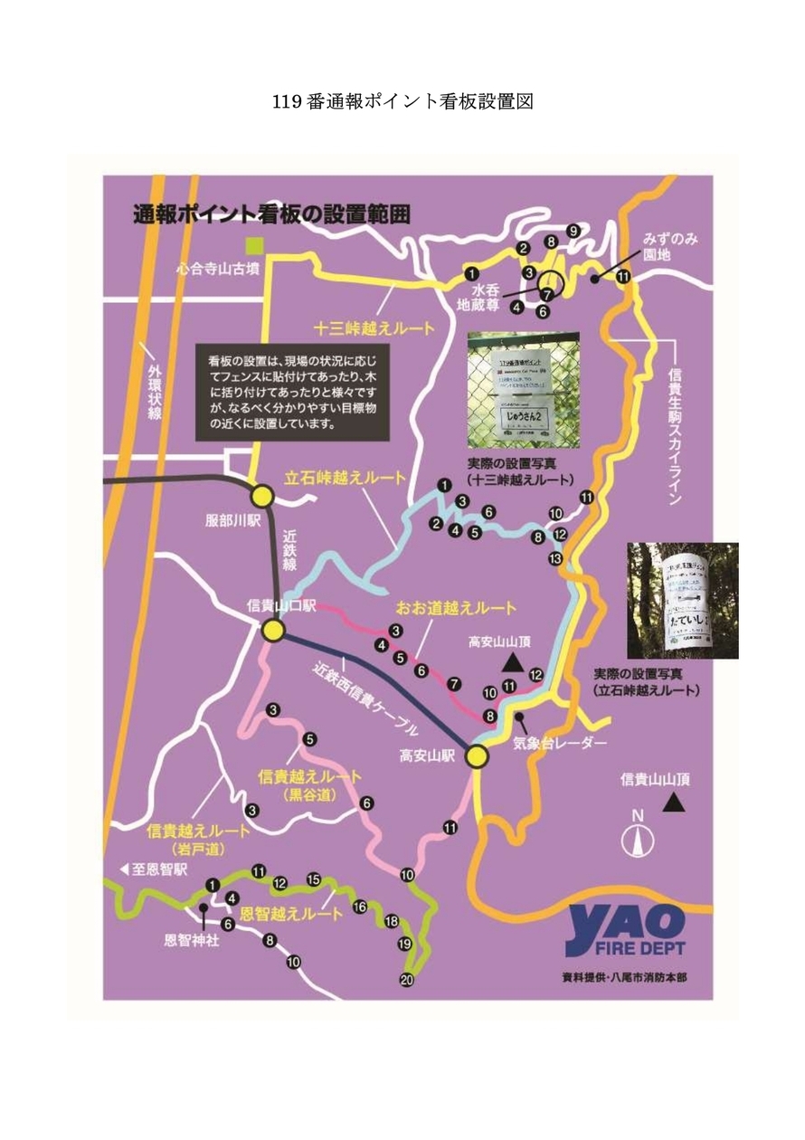 写真：119番通報ポイント看板設置図