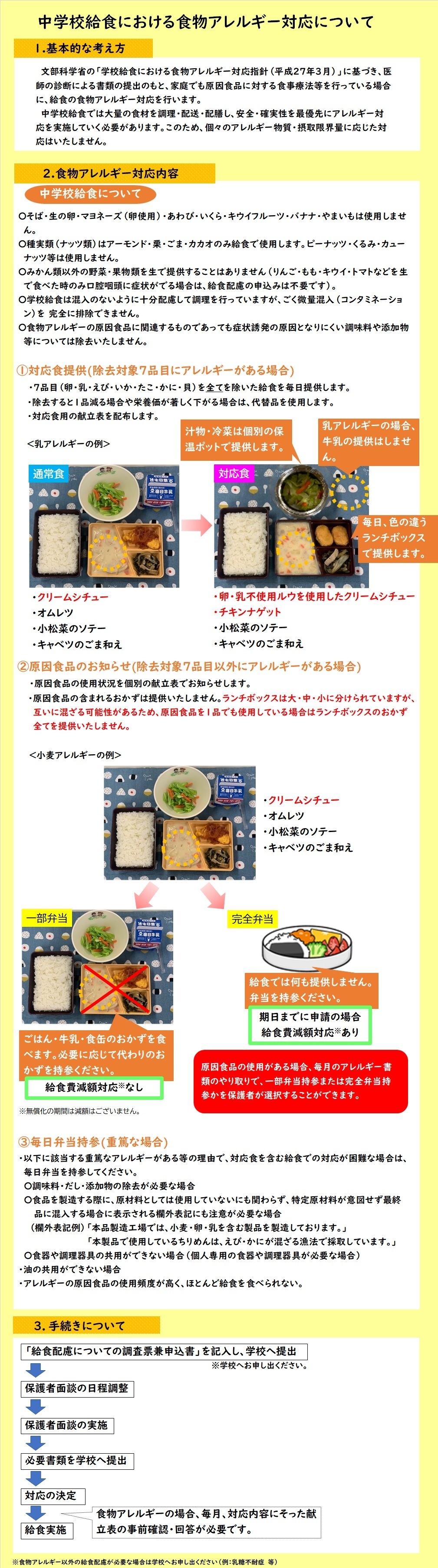 写真：中学校給食における食物アレルギー対応について