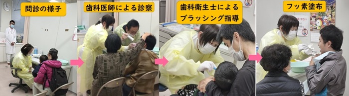 教室の流れ
