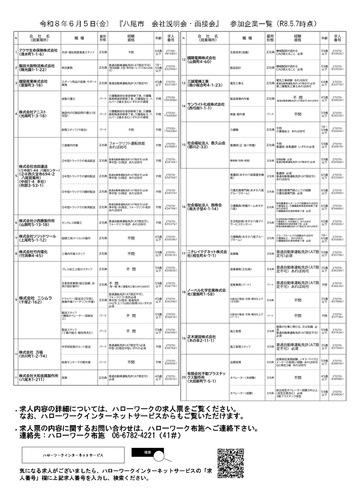 参加企業一覧