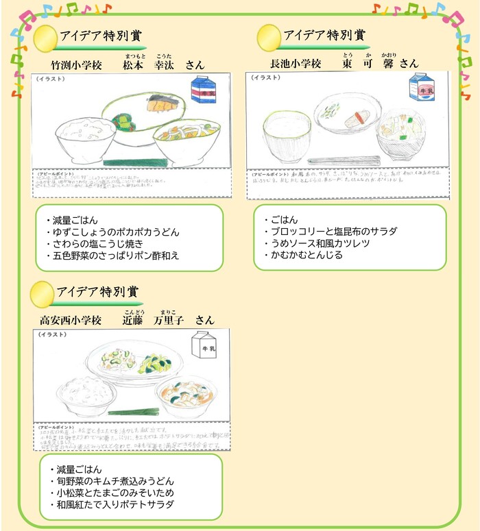 アイデア特別賞の作品