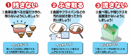 残さない、ふき取る、流さない