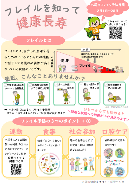 フレイル予防月間のポスター