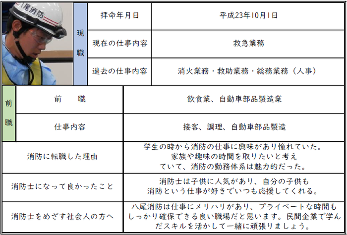 アンケート1