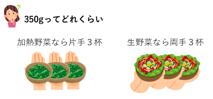 野菜