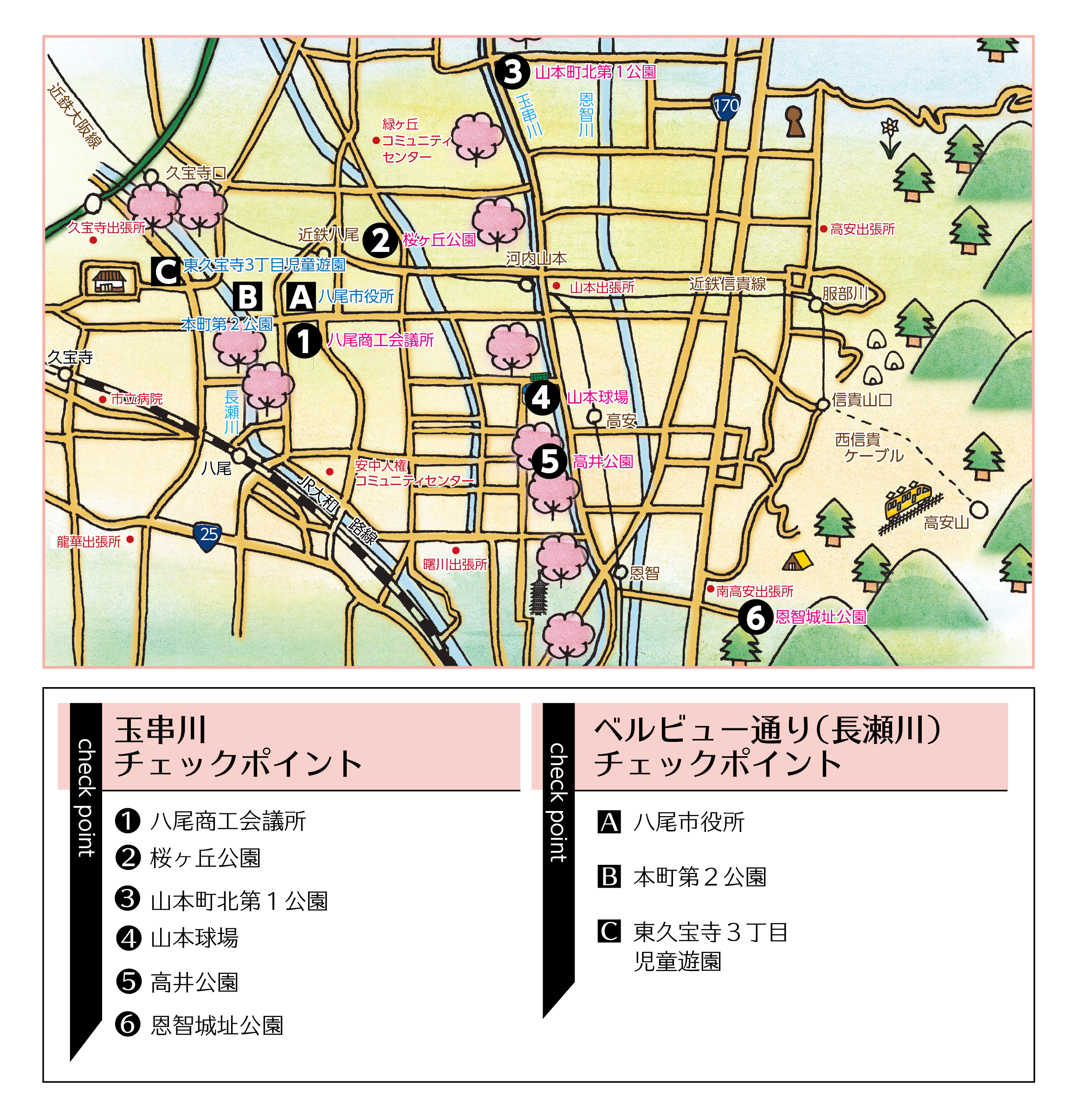 地図：コース1,2と各チェックポイント
