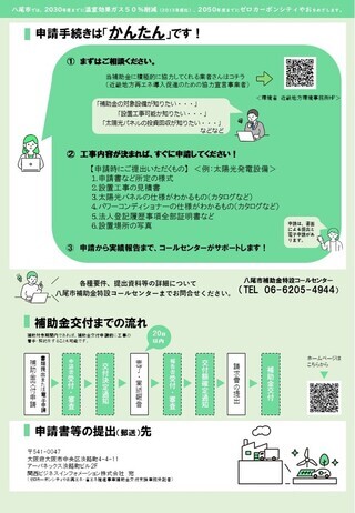 写真:事業者用ちらし裏