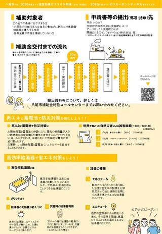 写真:家庭用ちらし裏