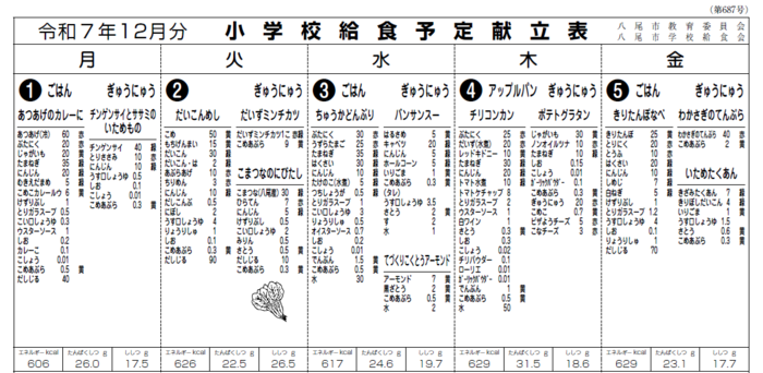 イラスト小学校給食献立表