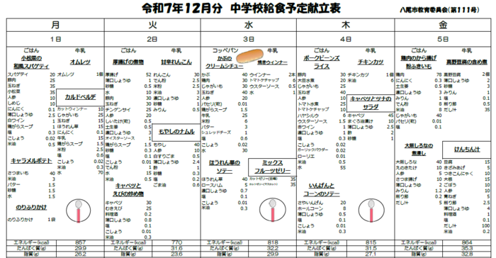 中学校給食献立表のプレビュー