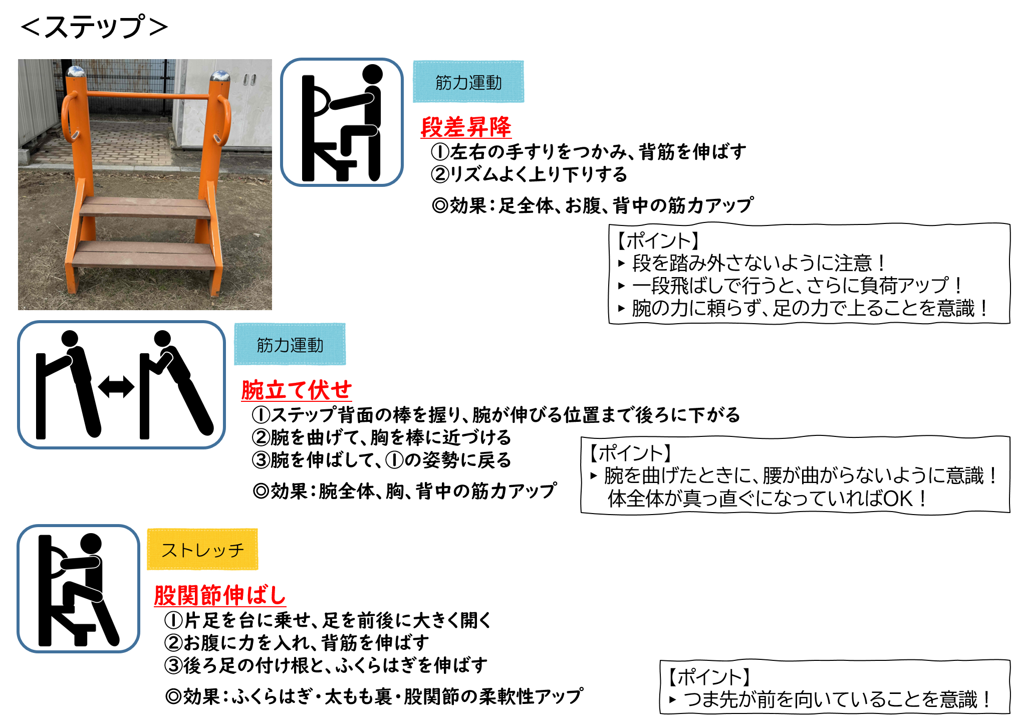 ステップ