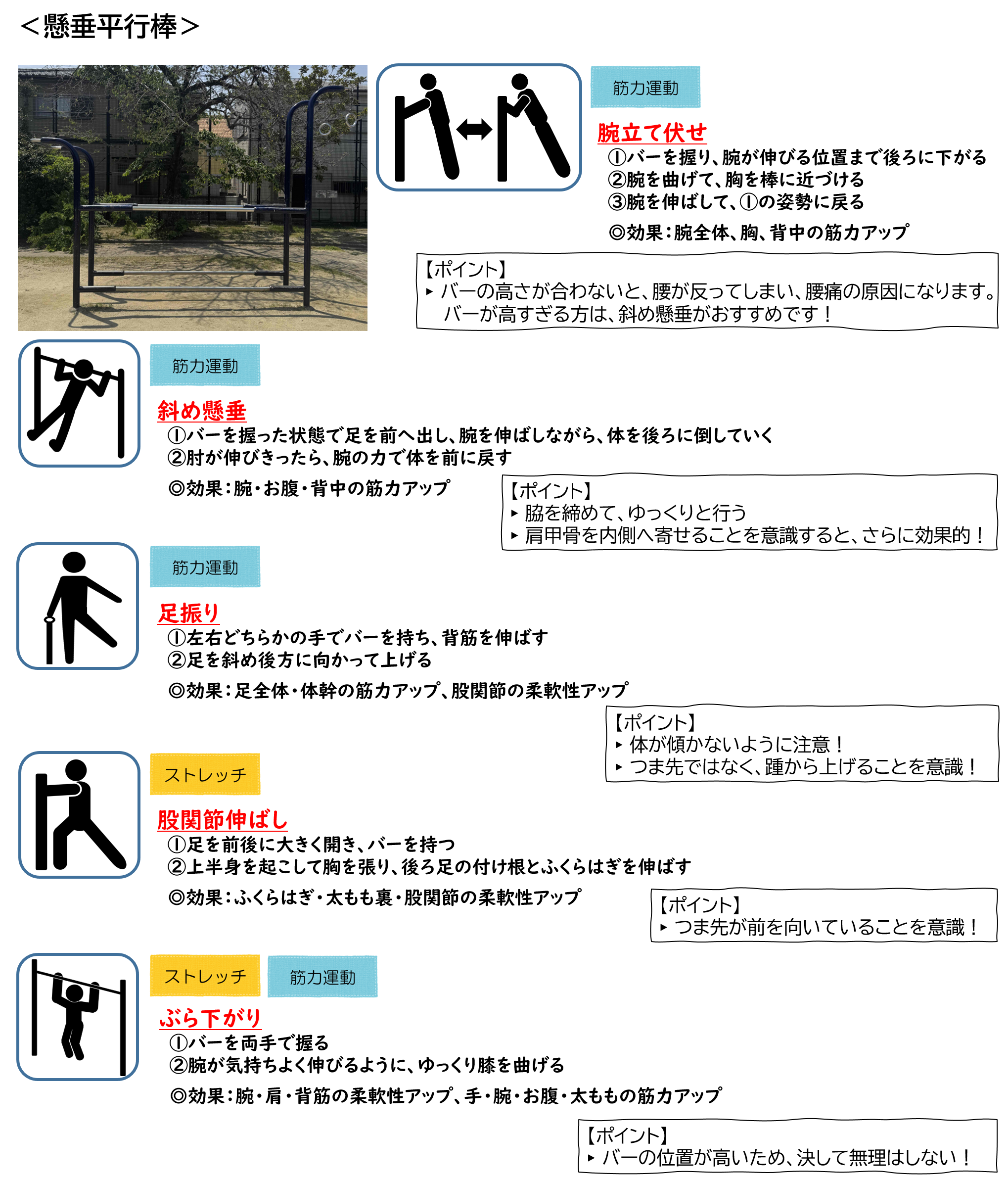懸垂平行棒
