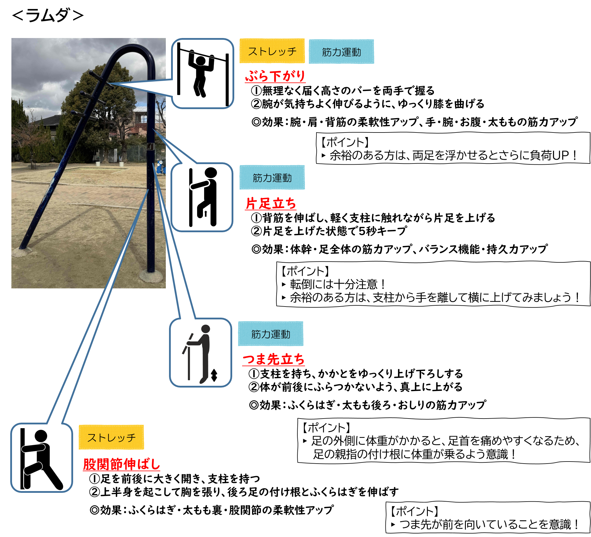 ラムダ