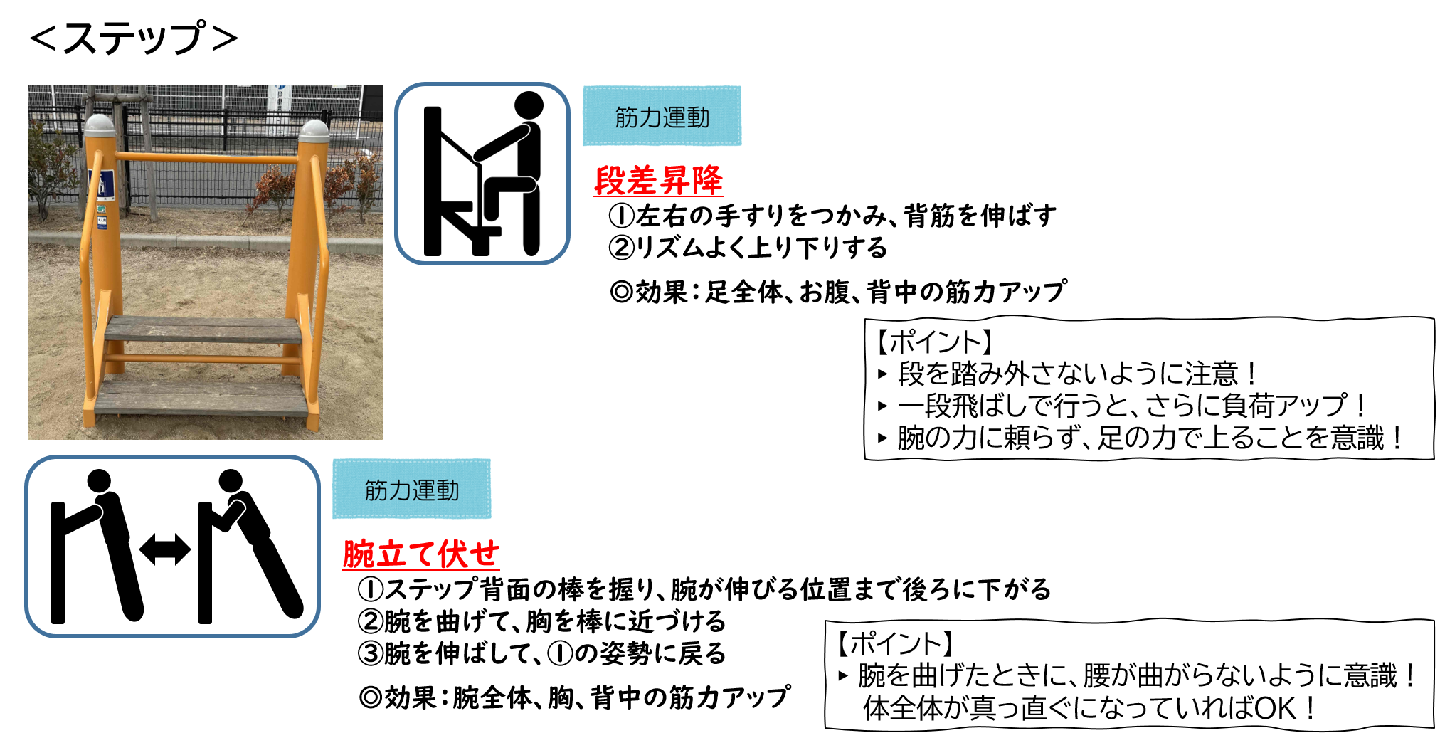 ステップ