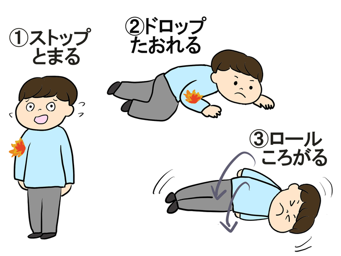 ストップ、ドロップ＆ロール