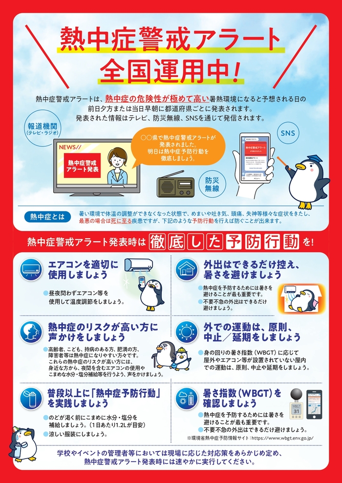 熱中症警戒アラート全国運用中