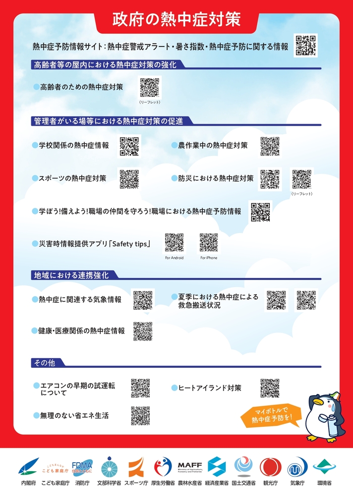 政府の熱中症対策に繋がる二次元コードが記載