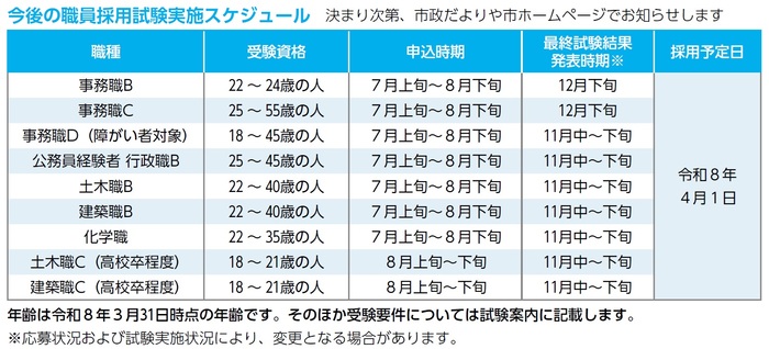 今後の採用試験スケジュール
