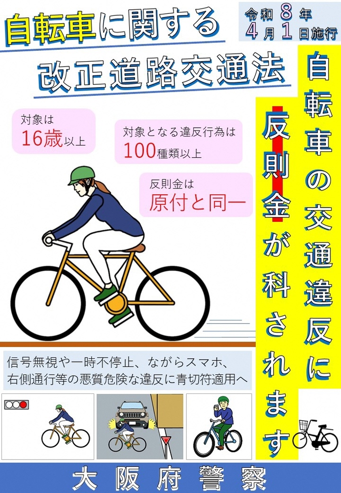 自転車の交通違反に反則金が科されます