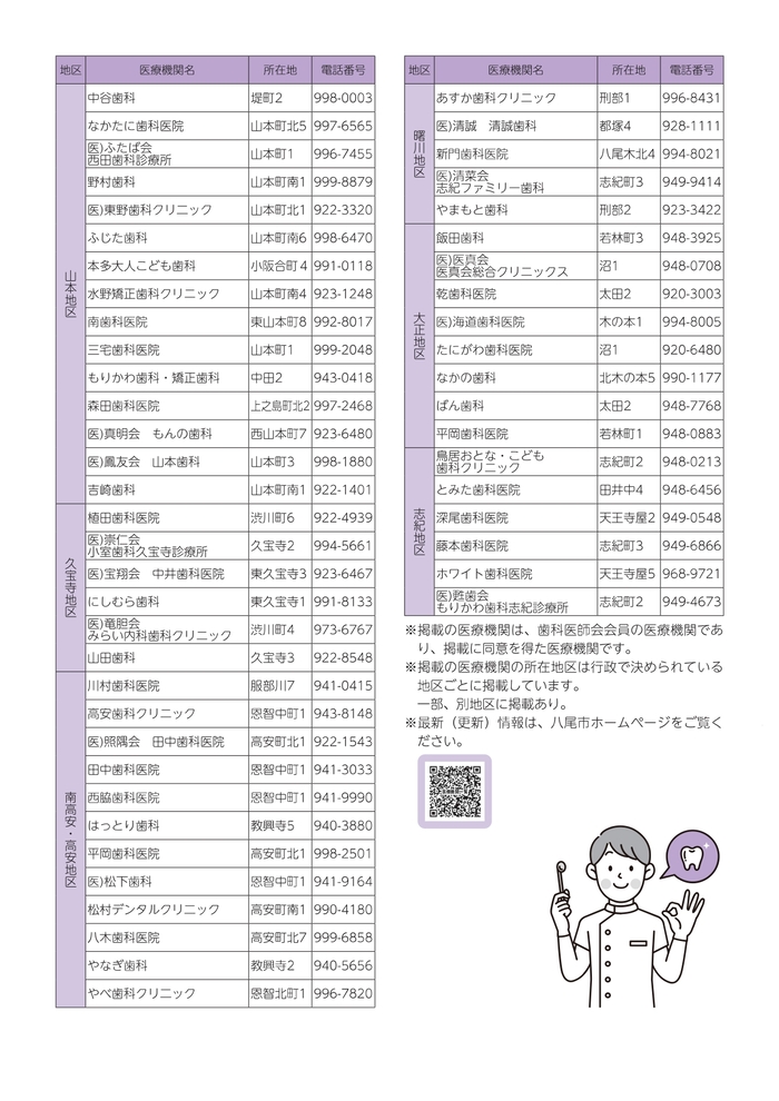 歯科健康診査委託医療機関2