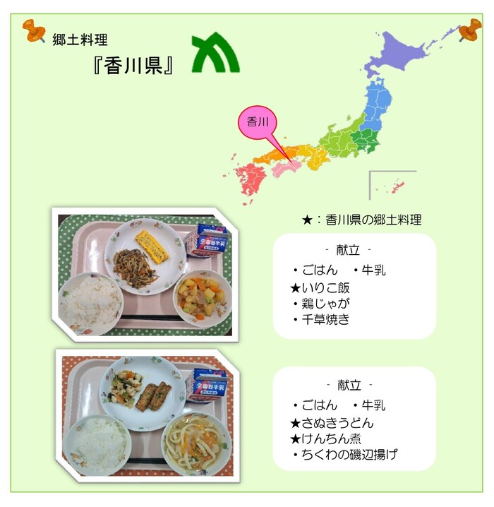 写真：香川県の郷土料理の紹介1