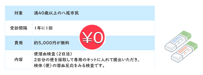 便潜血検査