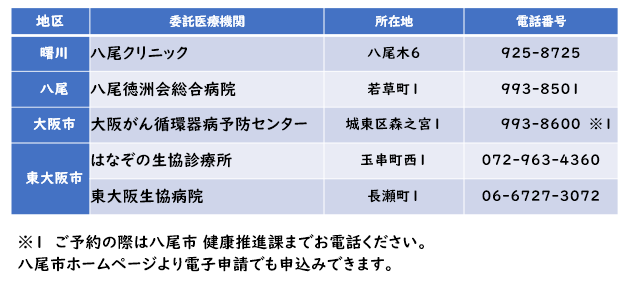 委託医療機関一覧